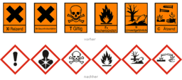 gefahren-kennzeichen alt neu